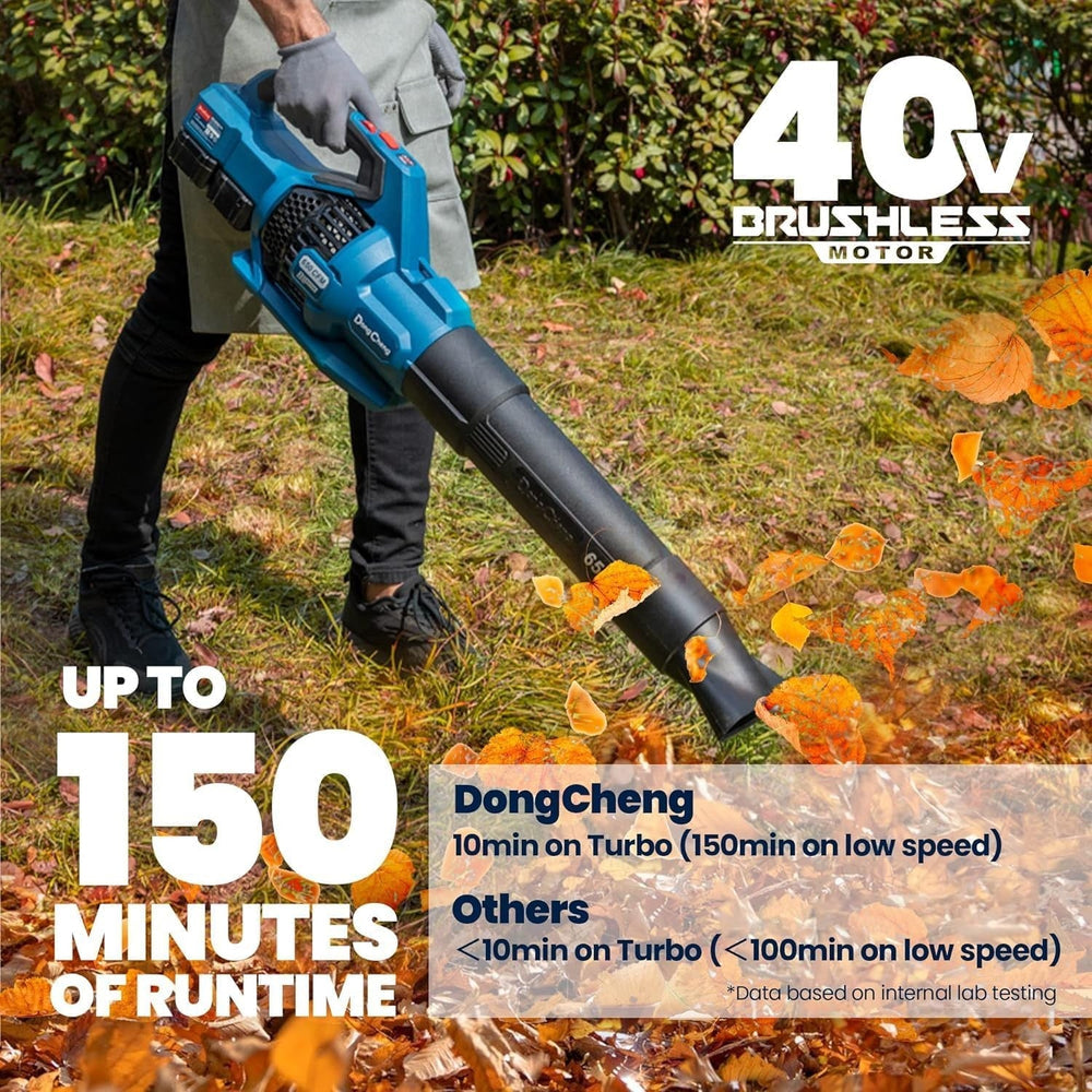 Dongcheng DCLB40171 40V Lithium-Ion Cordless Brushless Leaf Blower Secondary image